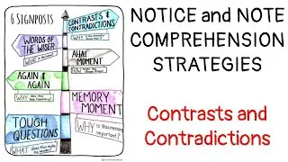 Notice and Note Fiction Contrasts and Contradictions