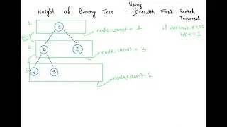 Height Of Binary Tree | BFS Approach