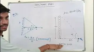 electrostatic PYQ of NEET/Physics/ #saralscience