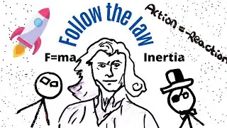 The Physics Laws which Protects Nature's Sovereignty