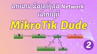 Mikrotik Dude: Network Monitoring Tool Part2 | ReanNetwork