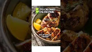 High Protein Snacks Under 200 Calories