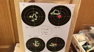 Optics Accuracy Test Comparison  - Which type of sight works the best? (Airsoft)