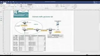#UNL HowTo - Traffic generator Ostinato