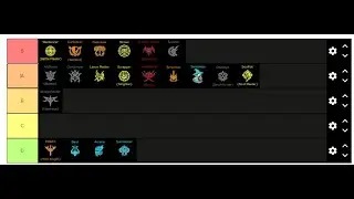LOST ARK TÜRKÇE REHBER #1 HANGİ KARAKTERİ AÇMALIYIM?