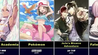 Anime with the most H₤NΤ⍲i fan art