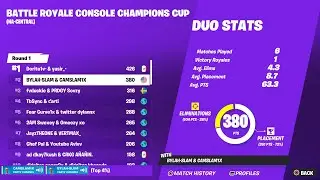 How We Got 2ND PLACE in Console Champions Cup FINALS (ft. Bylah) 🏆 ($3400)
