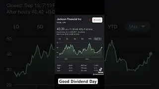 How Much Passive Income Earned Today #dividend #dividends #passiveincome