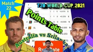T20 World Cup 2021 Latest Points Table After Match 22
