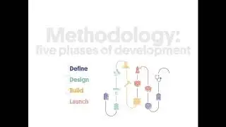 Brikit Webinar: Creating an Information Architecture that Scales in Confluence