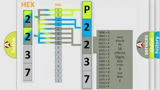 DTC Suzuki P2237 Short Explanation
