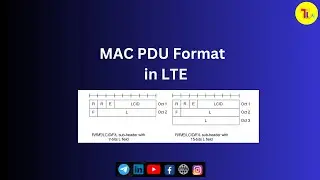 LTE Layer |MAC PDU Format in LTE