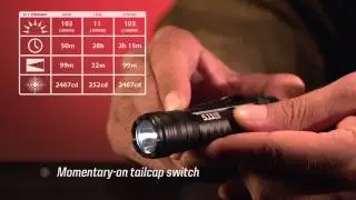 TMT A1