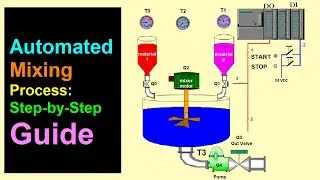 automated MIXING process step-by-step guide
