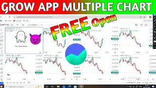How to use TradingView Multiple Chart Layouts for free for lifetime? How to use TradingView Pro