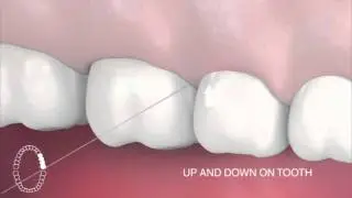How to use interdental floss
