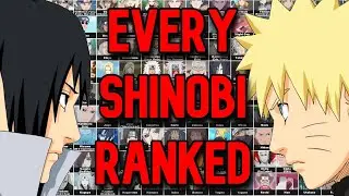 Ranking Every Naruto Character from Genin to God of Shinobi
