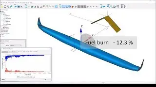 Wing Shape Optimization for Drones and Light Aircraft