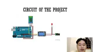 Arduino Based Home Automation