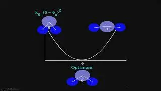 Molecular Mechanics / Force Field