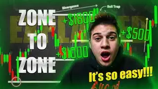 MOST SIMPLE TRADING STRATEGY, SUPER EASY TO LEARN (Zone to Zone 101)