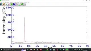 Calculate FWHM by PowderX Software