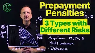 Prepayment Penalties - Step Down, Yield Maintenance, and Defeasance Explained