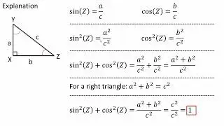 Why Sin^2x + cos^2x = 1