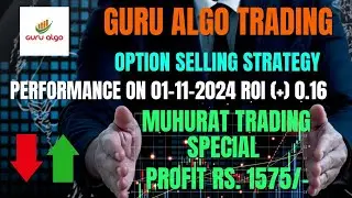 Automated Algo Trading Software Performance
