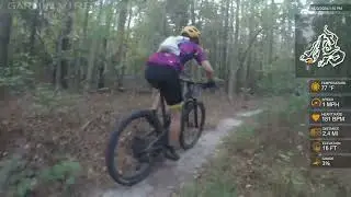 CCORS 3 Brunswick Nature Park  CAT 3 Masters