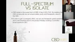All about CBD