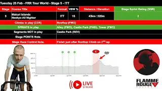Соло проти всіх – ІТТ, етап 5 World Tour від 