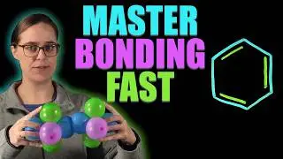 Sigma & Pi Bonds Explained with Balloon Models