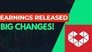 Big CHANGES, is PDD Holdings a buy now? | Pinduoduo updated Fair value and FUTURE Price estimate!