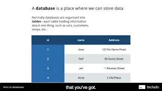 74  Intro to databases with Python