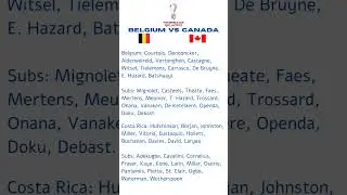 Belgium 🇧🇪  vs  🇨🇦 Canada starting lineups - Qatar World Cup  2022 (11/23/2022)