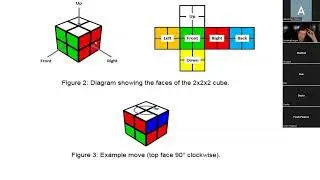 Богдан Булатов "Часть 2 . Deep-Q algorithm and autodidactic iteration algorithm for Cube Rube"