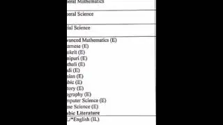 HSLC Exam Routine 2021 Exam date 1st August 2021