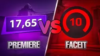 Can A 17,000 Rated Player Beat A Faceit LVL 10?
