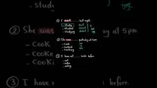 English Grammar Made Easy 