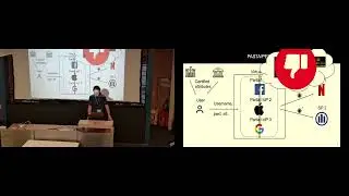 [3A] Attribute-based Single Sign-On. Secure, Private, and Efficient