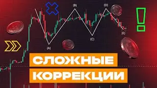 Узнай как ТОРГОВАТЬ в СЛОЖНЫХ КОРРЕКЦИЯХ!!! Виды Коррекций! Коррекции в трейдинге!!!