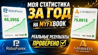 Сколько я заработал за год на Forex? Реальная статистика Myfxbook