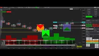Trading Live ORDERFLOW PXOAllinOneOrderFlowSignal With PredatorXOrderEntry_V2.1.8