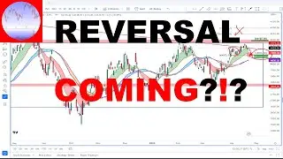S&P 500 Analysis - Is A Reversal Coming? | SP500 Technical Analysis