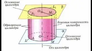Геометрия10 11п59