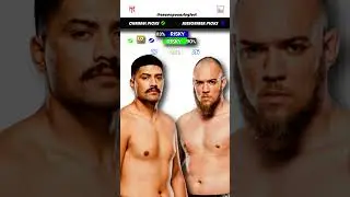 Junior Tafa vs Valter Walker | UFC 305 Predictions | Fight Breakdown | Fight Analysis