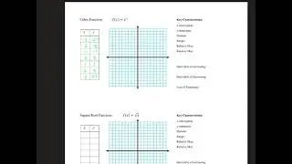 Parent Functions Notes