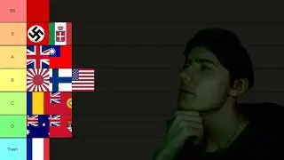 WW2 Countries Tier List