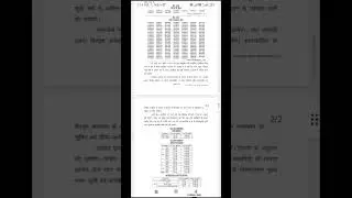 Sanskrit Department Second Grade Maths Result out. वरिष्ठ अध्यापक गणित विषय परिणाम जारी
